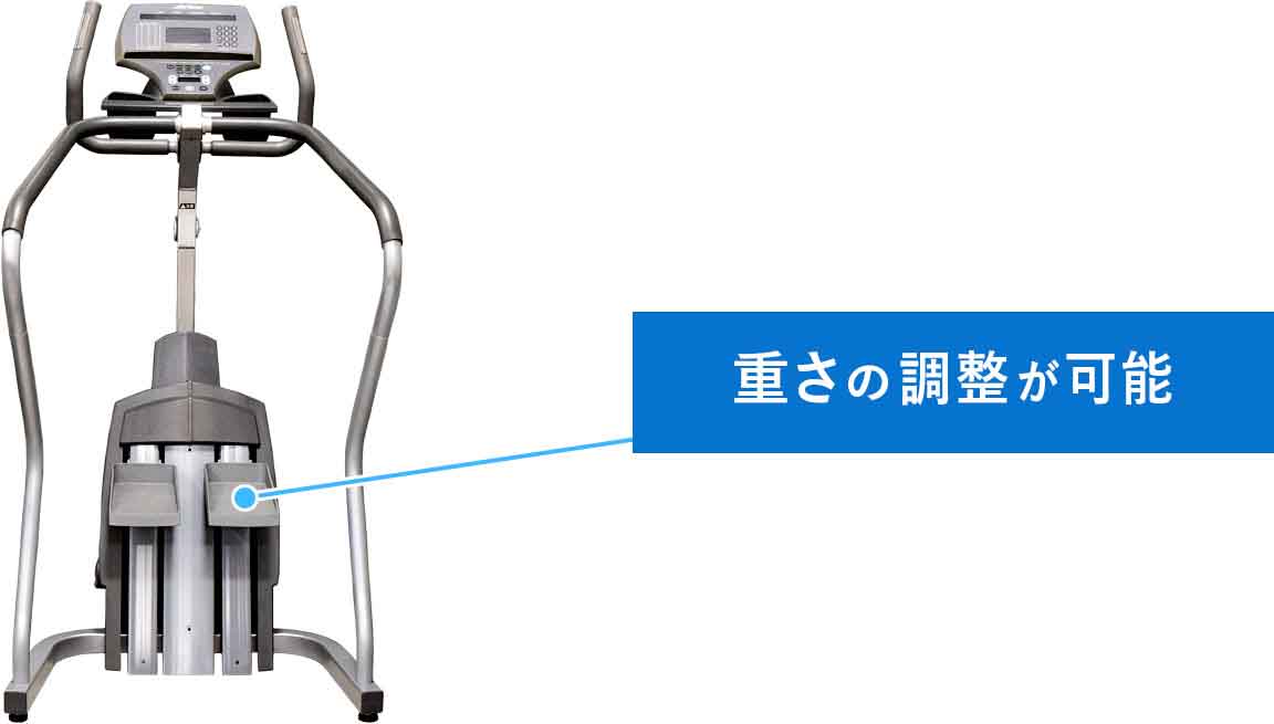 「ステッパー」:バーをつかんで足を持ち上げる練習ができる機械です!